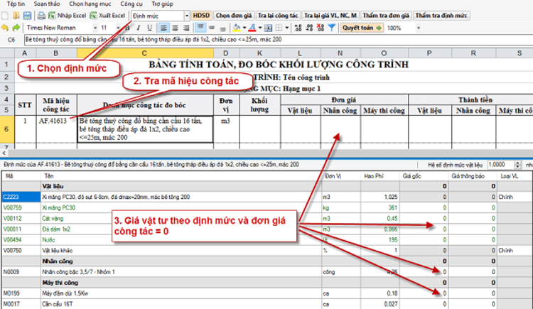 Phương pháp áp giá thực tế cho cả vật liệu, nhân công, máy
